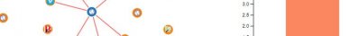 Passer CookieWiz sur un site